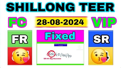shillong teer code number|silong teer buking number.